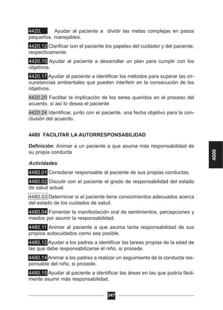 4420. Ayudar al paciente a dividir las metas complejas en pasos
pequeños, manejables.
4420.12 Clarificar con el paciente los papeles del cuidador y del paciente,
respectivamente.
4420.15 Ayudar al paciente a desarrollar un plan para cumplir con los
objetivos.
4420.17 Ayudar al paciente a identificar los métodos para superar las cir-
cunstancias ambientales que pueden interferir en la consecución de los
objetivos.
4420.20 Facilitar la implicación de los seres queridos en el proceso del
acuerdo, si así lo desea el paciente
4420.24 Identificar, junto con el paciente, una fecha objetivo para la con-
clusión del acuerdo.
4480 FACILITAR LA AUTORRESPONSABILIDAD
Definición: Animar a un paciente a que asuma más responsabilidad de
su propia conducta
Actividades:
4480.01 Considerar responsable al paciente de sus propias conductas.
4480.02 Discutir con el paciente el grado de responsabilidad del estado
de salud actual.
4480.03 Determinar si el paciente tiene conocimientos adecuados acerca
del estado de los cuidados de salud.
4480.04 Fomentar la manifestación oral de sentimientos, percepciones y
miedos por asumir la responsabilidad.
4480.11 Animar al paciente a que asuma tanta responsabilidad de sus
propios autocuidados como sea posible.
4480.12 Ayudar a los padres a identificar las tareas propias de la edad de
las que debe responsabilizarse el niño, si procede.
4480.14 Animar a los padres a realizar un seguimiento de la conducta res-
ponsable del niño, si procede.
4480.15 Ayudar al paciente a identificar las áreas en las que podría fácil-
mente asumir más responsabilidad.
347
4000
 