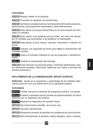 Actividades:
4920.02 Mostrar interés en el paciente.
4920.03 Favorecer la expresión de sentimientos.
4920.04 Centrarse completamente en la interacción eliminando prejuicios,
presunciones, preocupaciones personales y otras distracciones.
4920.06 Estar atento a la propia actitud física en la comunicación de men-
sajes no verbales.
4920.08 Estar atento a las palabras que se evitan, así como los mensa-
jes no verbales que acompañan a las palabras no expresadas.
4920.09 Estar atento al tono, tiempo, volumen, entonación e inflexión de
la voz.
4920.12 Calcular una respuesta de forma que refleje la comprensión del
mensaje recibido.
4920.13 Aclarar el mensaje mediante el uso de preguntas y retroalimen-
tación.
4920.14 Verificar la comprensión del mensaje.
4920.16 Evitar barreras a la escucha activa ( minimizar sentimientos, ofre-
cer soluciones sencillas, interrumpir, hablar de uno mismo y terminar de
manera prematura ).
4974 FOMENTO DE LA COMUNICACIÓN: DÉFICIT AUDITIVO
Definición: Ayuda en la aceptación y aprendizaje de los métodos alter-
nativos para vivir con una disminución de la capacidad auditiva.
Actividades:
4974.01 Facilitar cita para el examen de la agudeza auditiva, si procede.
4974.03 Enseñar al paciente que los sonidos se experimentarán de forma
diferente con un dispositivo de audición
4974.04 Mantener el dispositivo de audición limpio.
4974.06 Dar instrucciones sencillas, de una en una.
4974.07 Escuchar atentamente.
4974.08 Abstenerse de gritar al paciente con problemas de comunicación.
4974.10 Mirar directamente al paciente, hablar despacio, claro y conciso.
353
4000
 
