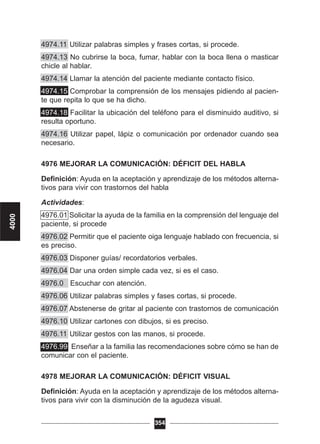 4974.11 Utilizar palabras simples y frases cortas, si procede.
4974.13 No cubrirse la boca, fumar, hablar con la boca llena o masticar
chicle al hablar.
4974.14 Llamar la atención del paciente mediante contacto físico.
4974.15 Comprobar la comprensión de los mensajes pidiendo al pacien-
te que repita lo que se ha dicho.
4974.18 Facilitar la ubicación del teléfono para el disminuido auditivo, si
resulta oportuno.
4974.16 Utilizar papel, lápiz o comunicación por ordenador cuando sea
necesario.
4976 MEJORAR LA COMUNICACIÓN: DÉFICIT DEL HABLA
Definición: Ayuda en la aceptación y aprendizaje de los métodos alterna-
tivos para vivir con trastornos del habla
Actividades:
4976.01 Solicitar la ayuda de la familia en la comprensión del lenguaje del
paciente, si procede
4976.02 Permitir que el paciente oiga lenguaje hablado con frecuencia, si
es preciso.
4976.03 Disponer guías/ recordatorios verbales.
4976.04 Dar una orden simple cada vez, si es el caso.
4976.0 Escuchar con atención.
4976.06 Utilizar palabras simples y fases cortas, si procede.
4976.07 Abstenerse de gritar al paciente con trastornos de comunicación
4976.10 Utilizar cartones con dibujos, si es preciso.
4976.11 Utilizar gestos con las manos, si procede.
4976.99 Enseñar a la familia las recomendaciones sobre cómo se han de
comunicar con el paciente.
4978 MEJORAR LA COMUNICACIÓN: DÉFICIT VISUAL
Definición: Ayuda en la aceptación y aprendizaje de los métodos alterna-
tivos para vivir con la disminución de la agudeza visual.
354
4000
 