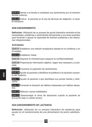 5230.44 Alentar a la familia a manifestar sus sentimientos por el miembro
familiar enfermo.
5230.48 Instruir al paciente en el uso de técnicas de relajación, si resul-
ta necesario.
5240 ASESORAMIENTO
Definición: Utilización de un proceso de ayuda interactiva centrado en las
necesidades, problemas o sentimientos del paciente y sus seres queridos
para fomentar o apoyar la capacidad de resolver problemas y las relacio-
nes interpersonales.
Actividades:
5240.01 Establecer una relación terapéutica basada en la confianza y en
el respeto.
5240.04 Establecer metas.
5240.05 Disponer la intimidad para asegurar la confidenciabilidad.
5240.06 Proporcionar información objetiva, según sea necesario y si pro-
cede.
5240.07 Favorecer la expresión de sentimientos.
5240.08 Ayudar al paciente a identificar el problema o la situación causan-
te del trastorno.
5240.17 Ayudar al paciente a que identifique sus puntos fuertes y refor-
zarlos.
5240.19 Fomentar la situación de hábitos indeseados por hábitos desea-
dos.
5240.20 Reforzar nuevas habilidades.
5240.21 Desaconsejar la toma de decisiones cuando el paciente se
encuentre bajo un estrés severo.
5244 ASESORAMIENTO DE LACTANCIA
Definición: Utilización de un proceso interactivo de asistencia para
ayudar en el mantenimiento de una alimentación de pecho satisfacto-
ria.
358
5000
 