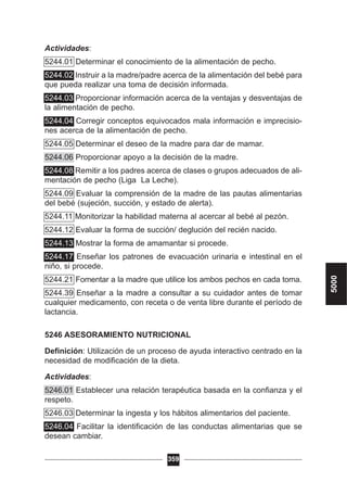 Actividades:
5244.01 Determinar el conocimiento de la alimentación de pecho.
5244.02 Instruir a la madre/padre acerca de la alimentación del bebé para
que pueda realizar una toma de decisión informada.
5244.03 Proporcionar información acerca de la ventajas y desventajas de
la alimentación de pecho.
5244.04 Corregir conceptos equivocados mala información e imprecisio-
nes acerca de la alimentación de pecho.
5244.05 Determinar el deseo de la madre para dar de mamar.
5244.06 Proporcionar apoyo a la decisión de la madre.
5244.08 Remitir a los padres acerca de clases o grupos adecuados de ali-
mentación de pecho (Liga La Leche).
5244.09 Evaluar la comprensión de la madre de las pautas alimentarias
del bebé (sujeción, succión, y estado de alerta).
5244.11 Monitorizar la habilidad materna al acercar al bebé al pezón.
5244.12 Evaluar la forma de succión/ deglución del recién nacido.
5244.13 Mostrar la forma de amamantar si procede.
5244.17 Enseñar los patrones de evacuación urinaria e intestinal en el
niño, si procede.
5244.21 Fomentar a la madre que utilice los ambos pechos en cada toma.
5244.39 Enseñar a la madre a consultar a su cuidador antes de tomar
cualquier medicamento, con receta o de venta libre durante el período de
lactancia.
5246 ASESORAMIENTO NUTRICIONAL
Definición: Utilización de un proceso de ayuda interactivo centrado en la
necesidad de modificación de la dieta.
Actividades:
5246.01 Establecer una relación terapéutica basada en la confianza y el
respeto.
5246.03 Determinar la ingesta y los hábitos alimentarios del paciente.
5246.04 Facilitar la identificación de las conductas alimentarias que se
desean cambiar.
359
5000
 
