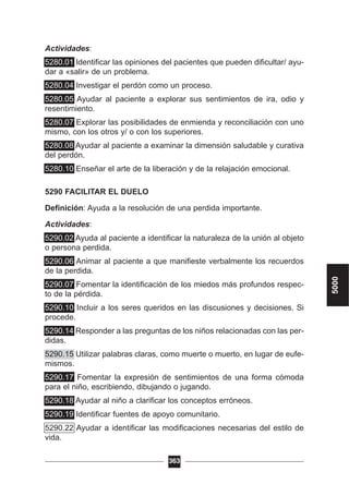 Actividades:
5280.01 Identificar las opiniones del pacientes que pueden dificultar/ ayu-
dar a «salir» de un problema.
5280.04 Investigar el perdón como un proceso.
5280.05 Ayudar al paciente a explorar sus sentimientos de ira, odio y
resentimiento.
5280.07 Explorar las posibilidades de enmienda y reconciliación con uno
mismo, con los otros y/ o con los superiores.
5280.08 Ayudar al paciente a examinar la dimensión saludable y curativa
del perdón.
5280.10 Enseñar el arte de la liberación y de la relajación emocional.
5290 FACILITAR EL DUELO
Definición: Ayuda a la resolución de una perdida importante.
Actividades:
5290.02 Ayuda al paciente a identificar la naturaleza de la unión al objeto
o persona perdida.
5290.06 Animar al paciente a que manifieste verbalmente los recuerdos
de la perdida.
5290.07 Fomentar la identificación de los miedos más profundos respec-
to de la pérdida.
5290.10 Incluir a los seres queridos en las discusiones y decisiones. Si
procede.
5290.14 Responder a las preguntas de los niños relacionadas con las per-
didas.
5290.15 Utilizar palabras claras, como muerte o muerto, en lugar de eufe-
mismos.
5290.17 Fomentar la expresión de sentimientos de una forma cómoda
para el niño, escribiendo, dibujando o jugando.
5290.18 Ayudar al niño a clarificar los conceptos erróneos.
5290.19 Identificar fuentes de apoyo comunitario.
5290.22 Ayudar a identificar las modificaciones necesarias del estilo de
vida.
363
5000
 