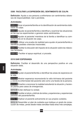 5300 FACILITAR LA EXPRESIÓN DEL SENTIMIENTO DE CULPA
Definición: Ayuda a una persona a enfrentarse con sentimientos doloro-
sos de responsabilidad, real o percibida.
Actividades:
5300.01 Guiar al paciente/familia en la identificación de sentimientos dolo-
rosos de culpa.
5300.02 Ayudar al paciente/familia a identificar y examinar las situaciones
en las que se experimentan o generan estos sentimientos.
5300.03 Ayudar al paciente/ miembros de la familia a identificar su com-
portamiento en la situación de culpa.
5300.05 Utilizar una prueba de realidad para ayudar al paciente/familia a
identificar posibles creencias irracionales.
5300.07 Facilitar la discusión del impacto de la situación sobre las relacio-
nes familiares.
5300.09 Facilitar el apoyo espiritual, si procede.
5310 DAR ESPERANZA
Definición: Facilitar el desarrollo de una perspectiva positiva en una
situación dada.
Actividades:
5310.01 Ayudar al paciente/familia a identificar las areas de esperanza en
la vida.
5310.03 Mostrar esperanza reconociendo la valía intrínseca del paciente
y viendo la enfermedad del paciente solo como una faceta de la persona.
5310.05 Enseñar a reconocer la realidad estudiando la situación y hacien-
do planes para casos de emergencias.
5310.08 Evitar disfrazar la verdad.
5310.10 Facilitar el alivio y disfrute de éxitos y experiencias y experiencias
pasadas del paciente/familia.
5310.13 Implicar al paciente activamente en sus propios cuidados.
5310.14 Desarrollar un plan de cuidados que implique un grado de conse-
cución de metas, yendo desde matas sencillas hasta otras más complejas.
364
5000
 