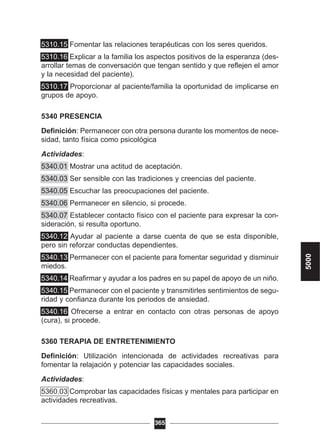 5310.15 Fomentar las relaciones terapéuticas con los seres queridos.
5310.16 Explicar a la familia los aspectos positivos de la esperanza (des-
arrollar temas de conversación que tengan sentido y que reflejen el amor
y la necesidad del paciente).
5310.17 Proporcionar al paciente/familia la oportunidad de implicarse en
grupos de apoyo.
5340 PRESENCIA
Definición: Permanecer con otra persona durante los momentos de nece-
sidad, tanto física como psicológica
Actividades:
5340.01 Mostrar una actitud de aceptación.
5340.03 Ser sensible con las tradiciones y creencias del paciente.
5340.05 Escuchar las preocupaciones del paciente.
5340.06 Permanecer en silencio, si procede.
5340.07 Establecer contacto físico con el paciente para expresar la con-
sideración, si resulta oportuno.
5340.12 Ayudar al paciente a darse cuenta de que se esta disponible,
pero sin reforzar conductas dependientes.
5340.13 Permanecer con el paciente para fomentar seguridad y disminuir
miedos.
5340.14 Reafirmar y ayudar a los padres en su papel de apoyo de un niño.
5340.15 Permanecer con el paciente y transmitirles sentimientos de segu-
ridad y confianza durante los periodos de ansiedad.
5340.16 Ofrecerse a entrar en contacto con otras personas de apoyo
(cura), si procede.
5360 TERAPIA DE ENTRETENIMIENTO
Definición: Utilización intencionada de actividades recreativas para
fomentar la relajación y potenciar las capacidades sociales.
Actividades:
5360.03 Comprobar las capacidades físicas y mentales para participar en
actividades recreativas.
365
5000
 