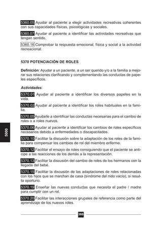 5360.05 Ayudar al paciente a elegir actividades recreativas coherentes
con sus capacidades físicas, psicológicas y sociales.
5360.07 Ayudar al paciente a identificar las actividades recreativas que
tengan sentido,
5360.16 Comprobar la respuesta emocional, física y social a la actividad
recreacional.
5370 POTENCIACIÓN DE ROLES
Definición: Ayudar a un paciente, a un ser querido y/o a la familia a mejo-
rar sus relaciones clarificando y complementando las conductas de pape-
les específicos.
Actividades:
5370.01 Ayudar al paciente a identificar los diversos papeles en la
vida.
5370.02 Ayudar al paciente a identificar los roles habituales en la fami-
lia.
5370.05 Ayudarle a identificar las conductas necesarias para el cambio de
roles o a roles nuevos.
5370.06 Ayudar al paciente a identificar los cambios de roles específicos
necesarios debido a enfermedades o discapacitados.
5370.10 Facilitar la discusión sobre la adaptación de los roles de la fami-
lia para compensar los cambios de rol del miembro enfermo.
5370.12 Facilitar el ensayo de roles consiguiendo que el paciente se anti-
cipe a las reacciones de los demás a la representación.
5370.13 Facilitar la discusión del cambio de roles de los hermanos con la
llegada del bebé.
5370.15 Facilitar la discusión de las adaptaciones de roles relacionadas
con los hijos que se marchan de casa (síndrome del nido vacío), si resul-
ta oportuno.
5370.19 Enseñar las nuevas conductas que necesita el padre / madre
para cumplir con un rol.
5370.20 Facilitar las interacciones grupales de referencia como parte del
aprendizaje de los nuevos roles.
366
5000
 