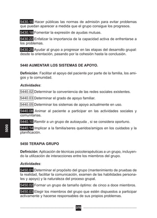 5430.15 Hacer públicas las normas de admisión para evitar problemas
que puedan aparecer a medida que el grupo consigue los progresos.
5430.18 Fomentar la expresión de ayudas mutuas.
5430.22 Enfatizar la importancia de la capacidad activa de enfrentarse a
los problemas.
5430.25 Ayudar al grupo a progresar en las etapas del desarrollo grupal:
desde la orientación, pasando por la cohesión hasta la conclusión.
5440 AUMENTAR LOS SISTEMAS DE APOYO.
Definición: Facilitar el apoyo del paciente por parte de la familia, los ami-
gos y la comunidad.
Actividades:
5440.02 Determinar la conveniencia de las redes sociales existentes.
5440.03 Determinar el grado de apoyo familiar.
5440.05 Determinar los sistemas de apoyo actualmente en uso.
5440.08 Animar al paciente a participar en las actividades sociales y
comunitarias.
5440.10 Remitir a un grupo de autoayuda , si se considera oportuno.
5440.14 Implicar a la familia/seres queridos/amigos en los cuidados y la
planificación.
5450 TERAPIA GRUPO
Definición: Aplicación de técnicas psicoterapéuticas a un grupo, incluyen-
do la utilización de interacciones entre los miembros del grupo.
Actividades:
5450.01 Determinar el propósito del grupo (mantenimiento de pruebas de
la realidad, facilitar la comunicación, examen de las habilidades persona-
les y apoyo) y la naturaleza del proceso grupal.
5450.02 Formar un grupo de tamaño óptimo: de cinco a doce miembros.
5450.03 Elegir los miembros del grupo que estén dispuestos a participar
activamente y hacerse responsables de sus propios problemas.
370
5000
 