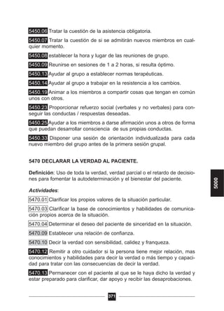 5450.06 Tratar la cuestión de la asistencia obligatoria.
5450.07 Tratar la cuestión de si se admitirán nuevos miembros en cual-
quier momento.
5450.08 establecer la hora y lugar de las reuniones de grupo.
5450.09 Reunirse en sesiones de 1 a 2 horas, si resulta óptimo.
5450.13 Ayudar al grupo a establecer normas terapéuticas.
5450.14 Ayudar al grupo a trabajar en la resistencia a los cambios.
5450.19 Animar a los miembros a compartir cosas que tengan en común
unos con otros.
5450.23 Proporcionar refuerzo social (verbales y no verbales) para con-
seguir las conductas / respuestas deseadas.
5450.25 Ayudar a los miembros a darse afirmación unos a otros de forma
que puedan desarrollar consciencia de sus propias conductas.
5450.33 Disponer una sesión de orientación individualizada para cada
nuevo miembro del grupo antes de la primera sesión grupal.
5470 DECLARAR LA VERDAD AL PACIENTE.
Definición: Uso de toda la verdad, verdad parcial o el retardo de decisio-
nes para fomentar la autodeterminación y el bienestar del paciente.
Actividades:
5470.01 Clarificar los propios valores de la situación particular.
5470.03 Clarificar la base de conocimientos y habilidades de comunica-
ción propios acerca de la situación.
5470.04 Determinar el deseo del paciente de sinceridad en la situación.
5470.09 Establecer una relación de confianza.
5470.10 Decir la verdad con sensibilidad, calidez y franqueza.
5470.12 Remitir a otro cuidador si la persona tiene mejor relación, mas
conocimientos y habilidades para decir la verdad o más tiempo y capaci-
dad para tratar con las consecuencias de decir la verdad.
5470.13 Permanecer con el paciente al que se le haya dicho la verdad y
estar preparado para clarificar, dar apoyo y recibir las desaprobaciones.
371
5000
 