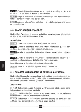 5470.14 Estar físicamente presente para comunicar aprecio y apoyo, si se
ha tomado la decisión de retener la información.
5470.15 Elegir el retardo de la decisión cuando haya falta de información,
falta de conocimientos y falta de relación.
5470.16 Atender a las señales verbales y no verbales durante el proceso
de comunicación.
5480 CLARIFICACIÓN DE VALORES
Definición: Ayuda a una persona a clarificar sus valores con el objeto de
facilitar la toma de decisiones efectivas.
Actividades:
5480.02 Crear una atmósfera de aceptación, sin juicios.
5480.06 Animar al paciente a hacer una lista de valores que guíen la con-
ducta en distintos ambientes y tipos de situaciones.
5480.08 Ayudar al paciente a definir alternativas y sus ventajas y desven-
tajas.
5480.10 Ayudar al paciente a evaluar si los valores están de acuerdo o en
conflicto con los miembros de la familia / seres queridos.
5480.11 Apoyar la decisión del paciente, si procede.
5480.14 Evitar el uso de interrogatorios de corroboración.
5510 REALIZAR UN PROGRAMA DE EDUCACIÓN SANITARIA
Definición: Desarrollar y proporcionar instrucción y experiencias de ense-
ñanza que faciliten la adaptación voluntaria de la conducta para conseguir
la salud en personas, familias, grupos o comunidades.
Actividades:
5510.01 Determinar grupos de riesgo y márgenes de edad que se bene-
ficien más de la educación sanitaria.
5510.03 Identificar los factores internos y externos que puedan mejorar o
disminuir la motivación en conductas sanitarias.
5510.04 Determinar el conocimiento sanitario actual y las conductas del
estilo de vida de los individuos,familia o grupo objetivo
372
5000
 