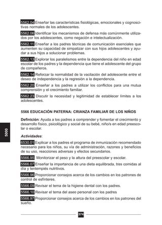 5562.04 Enseñar las características fisiológicas, emocionales y cognosci-
tivas normales de los adolescentes.
5562.06 Identificar los mecanismos de defensa más comúnmente utiliza-
dos por los adolescentes, como negación e intelectualización.
5562.11 Enseñar a los padres técnicas de comunicación esenciales que
aumenten su capacidad de simpatizar con sus hijos adolescentes y ayu-
dar a sus hijos a solucionar problemas.
5562.13 Explorar los paralelismos entre la dependencia del niño en edad
escolar de los padres y la dependencia que tiene el adolescente del grupo
de compañeros.
5562.14 Reforzar la normalidad de la vacilación del adolescente entre el
deseo de independencia y la regresión a la dependencia.
5562.20 Enseñar a los padres a utilizar los conflictos para una mutua
comprensión y el crecimiento familiar.
5562.23 Discutir la necesidad y legitimidad de establecer límites a los
adolescentes.
5566 EDUCACIÓN PATERNA: CRIANZA FAMILIAR DE LOS NIÑOS
Definición: Ayuda a los padres a comprender y fomentar el crecimiento y
desarrollo físico, psicológico y social de su bebé, niño/s en edad preesco-
lar o escolar.
Actividades:
6530.01 Explicar a los padres el programa de inmunización recomendado
necesario para los niños, su vía de administración, razones y beneficios
de su uso, reacciones adversas y efectos secundarios.
5566.95 Monitorizar el peso y la altura del preescolar y escolar.
5566.07 Enseñar la importancia de una dieta equilibrada, tres comidas al
día y tentempiés nutritivos.
5566.96 Proporcionar consejos acerca de los cambios en los patrones de
control de esfínteres.
5566.09 Revisar el tema de la higiene dental con los padres.
5566.10 Revisar el tema del aseo personal con los padres
5566.97 Proporcionar consejos acerca de los cambios en los patrones del
sueño.
374
5000
 