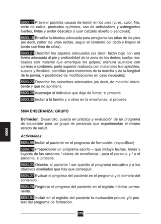 5603.17 Prevenir posibles causas de lesión en los pies (p. ej., calor, frío,
corte de callos, productos químicos, uso de antisépticos y astringentes
fuertes, tintas y andar descalzo o usar calzado abierto o sandalias).
5603.18 Enseñar la técnica adecuada para arreglarse las uñas de los pies
(es decir, cortar las uñas rectas, seguir el contorno del dedo y limpiar el
borde con lima de uñas).
5603.21 Describir los zapatos adecuados (es decir, tacón bajo con una
forma adecuada al pie y profundidad de la zona de los dedos; suelas rea-
lizadas con material que amortigüe los golpes; anchura ajustable con
correas o cordones; parte superior realizada con materiales transpirables,
suaves y flexibles; plantillas para trastornos de la marcha y de la longitud
de la pierna, y posibilidad de modificaciones en caso necesario).
5603.22 Describir los calcetines adecuados (es decir, de material absor-
bente y que no aprieten).
5603.29 Aconsejar al individuo que deje de fumar, si procede.
5603.30 Incluir a la familia y a otros en la enseñanza, si procede.
5604 ENSEÑANZA: GRUPO
Definición: Desarrollo, puesta en práctica y evaluación de un programa
de educación para un grupo de personas que experimentan el mismo
estado de salud.
Actividades:
5604.95 Incluir al paciente en el programa de formación: (especificar)
5604.19 Proporcionar un programa escrito – que incluya fechas, horas y
lugares de las sesiones / clases de enseñanza - para el persona y / o el
paciente, si procede.
5604.23 Orientar al paciente / ser querido al programa educativo y a los
objetivos diseñados que hay que conseguir.
5604.27 Evaluar el progreso del paciente en el programa y el dominio del
contenido.
5604.28 Registrar el progreso del paciente en el registro médico perma-
nente.
5604.94 Incluir en el registro del paciente la evaluación pretest y/o pos-
test del programa de formacion.
378
5000
 