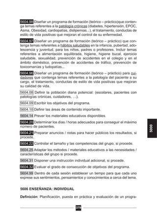 5604.98 Diseñar un programa de formación (teórico – práctico)que conten-
ga temas referentes a la patología crónicas (diabetes, hipertensión, EPOC,
Asma, Obesidad, cardiopatías, dislipemias...), el tratamiento, conductas de
estilo de vida positivas que mejoran el control de su enfermedad.
5604.97 Diseñar un programa de formación (teórico – práctico) que con-
tenga temas referentes a hábitos saludables en la infancia, pubertad, ado-
lescencia y juventud, para los niños, padres o profesores. Incluir temas
referentes a alimentación equilibrada, higiene, higiene bucal, ejercicio
saludable, sexualidad, prevención de accidentes en el colegio y en el
ámbito doméstico, prevención de accidentes de tráfico, prevención de
toxicomanías y ludopatías...
5604.96 Diseñar un programa de formación (teórico – práctico) para cui-
dadores que contenga temas referentes a la patología del paciente a su
cargo, el tratamiento, conductas de estilo de vida positivas que mejoran
su calidad de vida.
5604.08 Definir la población diana potencial: (escolares, pacientes con
patologías crónicas, cuidadores, …).
5604.09 Escribir los objetivos del programa.
5604.10 Definir las áreas de contenido importante.
5604.14 Prever los materiales educativos disponibles.
5604.20 Determinar los días / horas adecuados para conseguir el máximo
número de pacientes.
5604.21 Preparar anuncios / notas para hacer públicos los resultados, si
procede.
5604.22 Controlar el tamaño y las competencias del grupo, si procede.
5604.25 Adaptar los métodos / materiales educativos a las necesidades /
características del grupo si procede.
5604.31 Disponer una instrucción individual adicional, si procede.
5604.32 Evaluar el grado de consecución de objetivos del programa.
5604.99 Dentro de cada sesión establecer un tiempo para que cada uno
exprese sus sentimientos, pensamientos y conocimientos a cerca del tema.
5606 ENSEÑANZA: INDIVIDUAL
Definición: Planificación, puesta en práctica y evaluación de un progra-
379
5000
 
