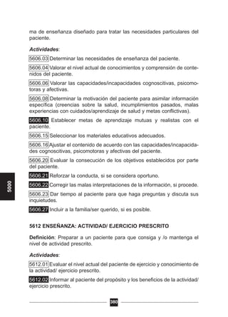 ma de enseñanza diseñado para tratar las necesidades particulares del
paciente.
Actividades:
5606.03 Determinar las necesidades de enseñanza del paciente.
5606.04 Valorar el nivel actual de conocimientos y comprensión de conte-
nidos del paciente.
5606.06 Valorar las capacidades/incapacidades cognoscitivas, psicomo-
toras y afectivas.
5606.08 Determinar la motivación del paciente para asimilar información
específica (creencias sobre la salud, incumplimientos pasados, malas
experiencias con cuidados/aprendizaje de salud y metas conflictivas).
5606.10 Establecer metas de aprendizaje mutuas y realistas con el
paciente.
5606.15 Seleccionar los materiales educativos adecuados.
5606.16 Ajustar el contenido de acuerdo con las capacidades/incapacida-
des cognoscitivas, psicomotoras y afectivas del paciente.
5606.20 Evaluar la consecución de los objetivos establecidos por parte
del paciente.
5606.21 Reforzar la conducta, si se considera oportuno.
5606.22 Corregir las malas interpretaciones de la información, si procede.
5606.23 Dar tiempo al paciente para que haga preguntas y discuta sus
inquietudes.
5606.27 Incluir a la familia/ser querido, si es posible.
5612 ENSEÑANZA: ACTIVIDAD/ EJERCICIO PRESCRITO
Definición: Preparar a un paciente para que consiga y /o mantenga el
nivel de actividad prescrito.
Actividades:
5612.01 Evaluar el nivel actual del paciente de ejercicio y conocimiento de
la actividad/ ejercicio prescrito.
5612.02 Informar al paciente del propósito y los beneficios de la actividad/
ejercicio prescrito.
380
5000
 