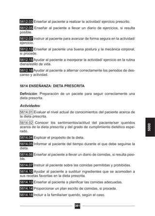 5612.03 Enseñar al paciente a realizar la actividad/ ejercicio prescrito.
5612.05 Enseñar al paciente a llevar un diario de ejercicios, si resulta
posible.
5612.07 Instruir al paciente para avanzar de forma segura en la actividad/
ejercicio.
5612.13 Enseñar al paciente una buena postura y la mecánica corporal,
si procede.
5612.15 Ayudar al paciente a incorporar la actividad/ ejercicio en la rutina
diaria/estilo de vida.
5612.18 Ayudar al paciente a alternar correctamente los periodos de des-
canso y actividad.
5614 ENSEÑANZA: DIETA PRESCRITA
Definición: Preparación de un paciete para seguir correctamente una
dieta prescrita.
Actividades:
5614.01 Evaluar el nivel actual de conocimientos del paciente acerca de
la dieta prescrita.
5614.02 Conocer los sentimientos/actitud del paciente/ser queridos
acerca de la dieta prescrita y del grado de cumplimiento dietético espe-
rado.
5614.04 Explicar el propósito de la dieta.
5614.05 Informar al paciente del tiempo durante el que debe seguirse la
dieta.
5614.06 Enseñar al paciente a llevar un diario de comidas, si resulta posi-
ble.
5614.07 Instruir al paciente sobre las comidas permitidas y prohibidas.
5614.10 Ayudar al paciente a sustituir ingredientes que se acomoden a
sus recetas favoritas en la dieta prescrita.
5614.13 Enseñar al paciente a planificar las comidas adecuadas.
5614.14 Proporcionar un plan escrito de comidas, si procede.
5614.18 Incluir a la familia/ser querido, según el caso.
381
5000
 