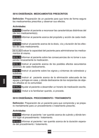 5616 ENSEÑANZA: MEDICAMENTOS PRESCRITOS
Definición: Preparación de un paciente para que tome de forma segura
los medicamentos prescritos y observar sus efectos.
Actividades:
5616.01 Enseñar al paciente a reconocer las características distintivas del
(de los) medicamento(s).
5616.02 Informar al paciente acerca del propósito y acción de cada medi-
camento.
5616.04 Instruir al paciente acerca de la dosis, vía y duración de los efec-
tos de cada medicamento.
5616.06 Evaluar la capacidad del paciente para administrarse los medica-
mentos él mismo.
5616.10 Informar al paciente sobre las consecuencias de no tomar o sus-
pender bruscamente la medicación.
5616.12 Instruir al paciente acerca de los posibles efectos secundarios
adversos de cada medicamento.
5616.15 Instruir al paciente sobre los signos y síntomas de sobredosis y
subdosis.
5616.19 Instruir al paciente acerca de la eliminación adecuada de las
agujas y jeringas en casa, y dónde deshacerse de los recipientes de obje-
tos afilados en la comunidad.
5616.21 Ayudar al paciente a desarrollar un horario de medicación escrito.
5616.28 Incluir a la familia/ser querido, si procede.
5618 ENSEÑANZA: PROCEDIMIENTO / TRATAMIENTO
Definición: Preparación de un paciente para que comprenda y se prepa-
re mentalmente para un procedimiento o tratamiento prescrito.
Actividades:
5618.01 Informar al paciente / ser querido acerca de cuándo y dónde ten-
drá lugar el procedimiento / tratamiento.
5618.02 Informar al paciente / ser querido acerca de la duración espera-
da del procedimiento / tratamiento.
382
5000
 