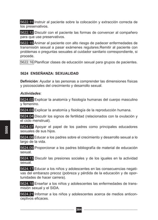 5622.11 Instruir al paciente sobre la colocación y extracción correcta de
los preservativos.
5622.12 Discutir con el paciente las formas de convencer al compañero
para que use preservativos.
5622.15 Animar al paciente con alto riesgo de padecer enfermedades de
transmisión sexual a pasar exámenes regulares.Remitir al paciente con
problemas o preguntas sexuales al cuidador sanitario correspondiente, si
procede.
5622.16 Planificar clases de educación sexual para grupos de pacientes.
5624 ENSEÑANZA: SEXUALIDAD
Definición: Ayudar a las personas a comprender las dimensiones físicas
y psicosociales del crecimiento y desarrollo sexual.
Actividades:
5624.02 Explicar la anatomía y fisiología humanas del cuerpo masculino
y femenino.
5624.03 Explicar la anatomía y fisiología de la reproducción humana.
5624.04 Discutir los signos de fertilidad (relacionados con la ovulación y
el ciclo menstrual).
5624.07 Apoyar el papel de los padres como principales educadores
sexuales de sus hijos.
5624.08 Educar a los padres sobre el crecimiento y desarrollo sexual a lo
largo de la vida.
5624.09 Proporcionar a los padres bibliografía de material de educación
sexual.
5624.13 Discutir las presiones sociales y de los iguales en la actividad
sexual.
5624.17 Educar a los niños y adolescentes en las consecuencias negati-
vas del embarazo precoz (pobreza y pérdida de la educación y de opor-
tunidades de hacer carrera).
5624.18 Enseñar a los niños y adolescentes las enfermedades de trans-
misión sexual y el SIDA.
5624.21 Informar a los niños y adolescentes acerca de medios anticon-
ceptivos eficaces.
384
5000
 