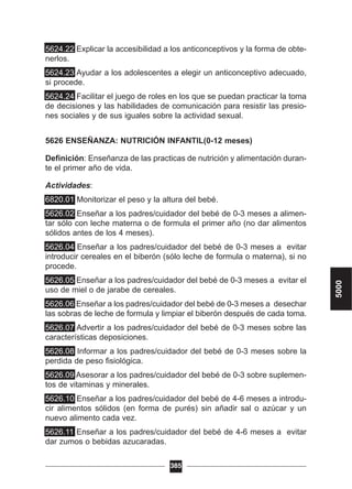 5624.22 Explicar la accesibilidad a los anticonceptivos y la forma de obte-
nerlos.
5624.23 Ayudar a los adolescentes a elegir un anticonceptivo adecuado,
si procede.
5624.24 Facilitar el juego de roles en los que se puedan practicar la toma
de decisiones y las habilidades de comunicación para resistir las presio-
nes sociales y de sus iguales sobre la actividad sexual.
5626 ENSEÑANZA: NUTRICIÓN INFANTIL(0-12 meses)
Definición: Enseñanza de las practicas de nutrición y alimentación duran-
te el primer año de vida.
Actividades:
6820.01 Monitorizar el peso y la altura del bebé.
5626.02 Enseñar a los padres/cuidador del bebé de 0-3 meses a alimen-
tar sólo con leche materna o de formula el primer año (no dar alimentos
sólidos antes de los 4 meses).
5626.04 Enseñar a los padres/cuidador del bebé de 0-3 meses a evitar
introducir cereales en el biberón (sólo leche de formula o materna), si no
procede.
5626.05 Enseñar a los padres/cuidador del bebé de 0-3 meses a evitar el
uso de miel o de jarabe de cereales.
5626.06 Enseñar a los padres/cuidador del bebé de 0-3 meses a desechar
las sobras de leche de formula y limpiar el biberón después de cada toma.
5626.07 Advertir a los padres/cuidador del bebé de 0-3 meses sobre las
características deposiciones.
5626.08 Informar a los padres/cuidador del bebé de 0-3 meses sobre la
perdida de peso fisiológica.
5626.09 Asesorar a los padres/cuidador del bebé de 0-3 sobre suplemen-
tos de vitaminas y minerales.
5626.10 Enseñar a los padres/cuidador del bebé de 4-6 meses a introdu-
cir alimentos sólidos (en forma de purés) sin añadir sal o azúcar y un
nuevo alimento cada vez.
5626.11 Enseñar a los padres/cuidador del bebé de 4-6 meses a evitar
dar zumos o bebidas azucaradas.
385
5000
 