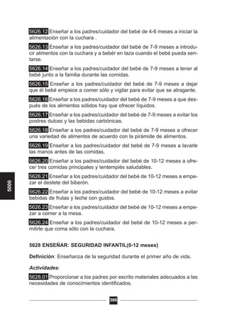 5626.12 Enseñar a los padres/cuidador del bebé de 4-6 meses a iniciar la
alimentación con la cuchara .
5626.13 Enseñar a los padres/cuidador del bebé de 7-9 meses a introdu-
cir alimentos con la cuchara y a bebér en taza cuando el bebé pueda sen-
tarse.
5626.14 Enseñar a los padres/cuidador del bebé de 7-9 meses a tener al
bebé junto a la familia durante las comidas.
5626.15 Enseñar a los padres/cuidador del bebé de 7-9 meses a dejar
que él bebé empiece a comer sólo y vigilar para evitar que se atragante.
5626.16 Enseñar a los padres/cuidador del bebé de 7-9 meses a que des-
pués de los alimentos sólidos hay que ofrecer líquidos.
5626.17 Enseñar a los padres/cuidador del bebé de 7-9 meses a evitar los
postres dulces y las bebidas carbónicas.
5626.18 Enseñar a los padres/cuidador del bebé de 7-9 meses a ofrecer
una variedad de alimentos de acuerdo con la pirámide de alimentos.
5626.19 Enseñar a los padres/cuidador del bebé de 7-9 meses a lavarle
las manos antes de las comidas.
5626.20 Enseñar a los padres/cuidador del bebé de 10-12 meses a ofre-
cer tres comidas principales y tentempiés saludables.
5626.21 Enseñar a los padres/cuidador del bebé de 10-12 meses a empe-
zar el destete del biberón.
5626.22 Enseñar a los padres/cuidador del bebé de 10-12 meses a evitar
bebidas de frutas y leche con gustos.
5626.23 Enseñar a los padres/cuidador del bebé de 10-12 meses a empe-
zar a comer a la mesa.
5626.24 Enseñar a los padres/cuidador del bebé de 10-12 meses a per-
mitirle que coma sólo con la cuchara.
5628 ENSEÑAR: SEGURIDAD INFANTIL(0-12 meses)
Definición: Enseñanza de la seguridad durante el primer año de vida.
Actividades:
5628.01 Proporcionar a los padres por escrito materiales adecuados a las
necesidades de conocimientos identificados.
386
5000
 