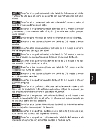 5628.02 Enseñar a los padres/cuidador del bebé de 0-3 meses a instalar
y utilizar la silla para el coche de acuerdo con las instrucciones del fabri-
cante.
5628.05 Enseñar a los padres/cuidador del bebé de 0-3 meses a evitar el
uso de joyas o cadenas en él bebé.
5628.06 Enseñar a los padres/cuidador del bebé de 0-3 meses a utilizar
y mantener correctamente todo el equipo (hamaca, cochecito, parque,
cuna portátil).
5628.07 Evitar cogerle mientras se fuma o se toman bebidas calientes.
5628.08 Enseñar a los padres/cuidador del bebé de 0-3 meses a evitar
caídas.
5628.09 Enseñar a los padres/cuidador del bebé de 0-3 meses a compro-
bar la temperatura del agua del baño.
5628.10 Enseñar a los padres/cuidador del bebé de 0-3 meses a mante-
ner los animales de compañía a una distancia prudencial del bebé.
5628.11 Enseñar a los padres/cuidador del bebé de 0-3 meses a no agi-
tar, sacudir o balancearlo en el aire.
5628.12 Enseñar a los padres/cuidador del bebé de 0-3 meses a evitar
exposición al humo de tabaco.
5628.13 Enseñar a los padres/cuidador del bebé de 0-3 meses a evitar
exposición solar excesiva
5628.14 Enseñar a los padres/cuidador del bebé de 0-3 meses a ofrecer
juguetes seguros
5628.15 Enseñar a los padres / cuidadores del bebé de 4-6 meses a evi-
tar el uso de andadores o de saltadores debido al peligro de lesiones y de
los efectos perjudiciales sobre el desarrollo muscular.
5628.16 Enseñar a los padres / cuidadores del bebé de 4-6 meses a no
dejarlo nunca desatendido en el baño, en el carro del supermercado, en
la silla alta, sobre el sofá, etcétera.
5628.17 Enseñar a los padres / cuidadores del bebé de 4-6 meses a eva-
luar los juguetes que cuelguen de la cuna.
5628.18 Enseñar a los padres / cuidadores del bebé de 4-6 meses a uti-
lizar la silla alta cuando sea capaz de sentarse.
5628.19 Enseñar a los padres / cuidadores del bebé de 4-6 meses a ali-
mentarlo únicamente con alimentos blandos o hechos puré.
387
5000
 