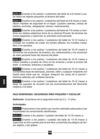5628.20 Enseñar a los padres / cuidadores del bebé de 4-6 meses a qui-
tar todos los objetos pequeños al alcance del bebé.
5628.21 Enseñar a los padres / cuidadores del bebé de 4-6 meses a esta-
blecer medidas de seguridad en el hogar: Líquidos calientes, bolsas de
plástico, enchufes, alargaderas, tóxicos, medicamentos.
5628.22 Enseñar a los padres / cuidadores del bebé de 7-9 meses a man-
tener los objetos peligrosos fuera de su alcance.Proveer de barreras las
zonas peligrosas y supervisar su actividad continuamente.
5628.23 Enseñar a los padres / cuidadores del bebé de 10-12 meses a
proteger los muebles de cristal, los bordes afilados, los muebles inesta-
bles y los aparatos.
5628.24 Enseñar a los padres / cuidadores del bebé de 10-12 meses a
almacenar los productos de limpieza, los medicamentos y los productos
de aseo personal fuera del alcance del bebé.
5628.25 Enseñar a los padres / cuidadores del bebé de 10-12 meses a
utilizar pestillos a prueba de niños en los armarios y evitar el acceso del
bebé a ventanas, balcones o escaleras.
5628.26 Enseñar a los padres / cuidadores del bebé de 10-12 meses a
mantenerlos lejos de estanques, piscinas, váter y cualquier recipiente con
liquido para evitar que se ahogue. Asegurar las zonas de la piscina /
bañeras calientes con múltiples barreras
5628.27 Enseñar a los padres / cuidadores del bebé de 10-12 meses a
elegir los juguetes de acuerdo con las recomendaciones del fabricante
respecto a la edad.
5632 ENSEÑANZA: SEGURIDAD NIÑO PEQUEÑO Y ESCOLAR
Definición: Enseñanza de la seguridad entre los 2 y 11 años.
Actividades:
5632.01 Proporcionar a los padres por escrito materiales adecuados a las
necesidades de conocimiento identificados.
5632.02 Enseñar a los padres / cuidador del bebé de 13-18 meses a:
5632.03 Enseñar a los padres / cuidador del bebé de 13-18 meses a
supervisar al niño cuando este al aire libre y enseñarle los peligros de lan-
zar objetos y dar golpes.
388
5000
 