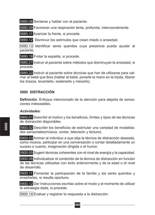 5880.08 Sentarse y hablar con el paciente.
5880.09 Favorecer una respiración lenta, profunda, intencionalmente.
5880.11 Acariciar la frente, si procede.
5880.12 Disminuir los estímulos que crean miedo o ansiedad.
5880.13 Identificar seres queridos cuya presencia pueda ayudar al
paciente.
5880.18 Frotar la espalda, si procede.
5880.21 instruir al paciente sobre métodos que disminuyan la ansiedad, si
procede.
5880.22 Instruir al paciente sobre técnicas que han de utilizarse para cal-
mar al bebé que llora (hablar al bebé, ponerle la mano en la tripita, liberar
los brazos, levantarlo, sostenerlo y mecerlo).
5900 DISTRACCIÓN
Definición: Enfoque intencionado de la atención para alejarla de sensa-
ciones indeseables.
Actividades:
5900.01 Describir el motivo y los beneficios, límites y tipos de las técnicas
de distracción disponibles.
5900.02 Describir los beneficios de estimular una variedad de modalida-
des sensoriales(música, contar, televisión y lectura).
5900.03 Animar al individuo a que elija la técnica de distracción deseada,
como música, participar en una conversación o contar detalladamente un
suceso o cuento, imaginación dirigida o el humor.
5900.05 Sugerir técnicas coherentes con el nivel de energía y la capacidad.
5900.06 Individualizar el contenido de la técnica de distracción en función
de las técnicas utilizadas con éxito anteriormente y de la edad o el nivel
de desarrollo.
5900.11 Fomentar la participación de la familia y los seres queridos y
enseñarles, si resulta oportuno.
5900.12 Dar instrucciones escritas sobre el modo y el momento de utilizar
la estrategia dada, si procede.
5900.14 Evaluar y registrar la respuesta a la distracción.
392
5000
 