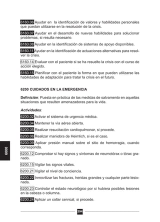 6160.06 Ayudar en la identificación de valores y habilidades personales
que puedan utilizarse en la resolución de la crisis.
6160.07 Ayudar en el desarrollo de nuevas habilidades para solucionar
problemas, si resulta necesario.
6160.08 Ayudar en la identificación de sistemas de apoyo disponibles.
6160.11 Ayudar en la identificación de actuaciones alternativas para resol-
ver la crisis.
6160.14 Evaluar con el paciente si se ha resuelto la crisis con el curso de
acción elegido.
6160.15 Planificar con el paciente la forma en que pueden utilizarse las
habilidades de adaptación para tratar la crisis en el futuro.
6200 CUIDADOS EN LA EMERGENCIA
Definición: Puesta en práctica de las medidas de salvamento en aquellas
situaciones que resulten amenazadoras para la vida.
Actividades:
6200.02 Activar el sistema de urgencia médica.
6200.04 Mantener la vía aérea abierta.
6200.05 Realizar resucitación cardiopulmonar, si procede.
6200.06 Realizar maniobra de Heimlich, si es el caso.
6200.09 Aplicar presión manual sobre el sitio de hemorragia, cuando
corresponda.
6200.12 Comprobar si hay signos y síntomas de neumotórax o tórax gra-
nado.
6200.15 Vigilar los signos vitales.
6200.21 Vigilar el nivel de conciencia.
6200.22 Inmovilizar las fracturas, heridas grandes y cualquier parte lesio-
nada.
6200.23 Controlar el estado neurológico por si hubiera posibles lesiones
en la cabeza o columna.
6200.24 Aplicar un collar cervical, si procede.
394
6000
 