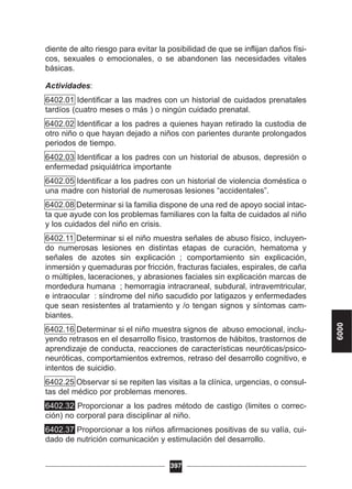 diente de alto riesgo para evitar la posibilidad de que se inflijan daños físi-
cos, sexuales o emocionales, o se abandonen las necesidades vitales
básicas.
Actividades:
6402.01 Identificar a las madres con un historial de cuidados prenatales
tardíos (cuatro meses o más ) o ningún cuidado prenatal.
6402.02 Identificar a los padres a quienes hayan retirado la custodia de
otro niño o que hayan dejado a niños con parientes durante prolongados
periodos de tiempo.
6402.03 Identificar a los padres con un historial de abusos, depresión o
enfermedad psiquiátrica importante
6402.05 Identificar a los padres con un historial de violencia doméstica o
una madre con historial de numerosas lesiones “accidentales”.
6402.08 Determinar si la familia dispone de una red de apoyo social intac-
ta que ayude con los problemas familiares con la falta de cuidados al niño
y los cuidados del niño en crisis.
6402.11 Determinar si el niño muestra señales de abuso físico, incluyen-
do numerosas lesiones en distintas etapas de curación, hematoma y
señales de azotes sin explicación ; comportamiento sin explicación,
inmersión y quemaduras por fricción, fracturas faciales, espirales, de caña
o múltiples, laceraciones, y abrasiones faciales sin explicación marcas de
mordedura humana ; hemorragia intracraneal, subdural, intravemtricular,
e intraocular : síndrome del niño sacudido por latigazos y enfermedades
que sean resistentes al tratamiento y /o tengan signos y síntomas cam-
biantes.
6402.16 Determinar si el niño muestra signos de abuso emocional, inclu-
yendo retrasos en el desarrollo físico, trastornos de hábitos, trastornos de
aprendizaje de conducta, reacciones de características neuróticas/psico-
neuróticas, comportamientos extremos, retraso del desarrollo cognitivo, e
intentos de suicidio.
6402.25 Observar si se repiten las visitas a la clínica, urgencias, o consul-
tas del médico por problemas menores.
6402.32 Proporcionar a los padres método de castigo (limites o correc-
ción) no corporal para disciplinar al niño.
6402.37 Proporcionar a los niños afirmaciones positivas de su valía, cui-
dado de nutrición comunicación y estimulación del desarrollo.
397
6000
 