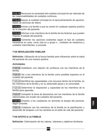 7110.19 Reconocer la necesidad del cuidador principal de ser relevado de
las responsabilidades de cuidados continuos.
7110.20 Apoyar al cuidador principal en el aprovechamiento de oportuni-
dades de servicios de relevo.
7110.22 Animar a la familia a que se centre en cualquier aspecto positivo
de la situación del paciente.
7110.23 Informar a los miembros de la familia de los factores que pueden
mejorar el estado del paciente.
7110.24 Comentar las opciones existentes según el tipo de cuidados
necesarios en casa, como vida en p grupo o , cuidados de residencia y
cuidados intermitentes, si procede.
7120 MOVILIZACIÓN FAMILIAR
Definición: Utilización de la fuerza familiar para influenciar sobre la salud
del paciente de una manera positiva
Actividades:
7120.02 Establecer una relación de confianza con los miembros de la
familia.
7120.03 Ver a los miembros de la familia como posibles expertos en el
cuidado del paciente.
7120.04 Identificar las capacidades y los recursos dentro de la familia, en
los miembros de la familia y en su sistemade apoyo y la comunidad.
7120.05 Determinar la disposición y capacidad de los miembros de la
familia para aprender.
7120.07 Compartir la toma de decisiones con los miembros de la familia
relacionadas con el plan de cuidados del paciente.
7120.08 Enseñar a los cuidadores en domicilio la terapia del paciente,
según proceda.
7120.10 Colaborar con los miembros de la familia en la planificación y
desarrollo de terapias o en los cambios en el estilo de vida del paciente.
7140 APOYO A LA FAMILIA
Definición: Estimulación de los valores, intereses y objetivos familiares
415
7000
 