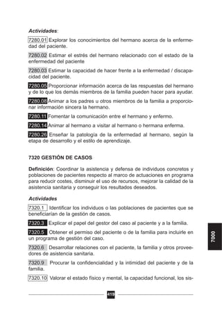 Actividades:
7280.01 Explorar los conocimientos del hermano acerca de la enferme-
dad del paciente.
7280.02 Estimar el estrés del hermano relacionado con el estado de la
enfermedad del paciente
7280.03 Estimar la capacidad de hacer frente a la enfermedad / discapa-
cidad del paciente.
7280.05 Proporcionar información acerca de las respuestas del hermano
y de lo que los demás miembros de la familia pueden hacer para ayudar.
7280.08 Animar a los padres u otros miembros de la familia a proporcio-
nar información sincera la hermano.
7280.11 Fomentar la comunicación entre el hermano y enfermo.
7280.14 Animar al hermano a visitar al hermano o hermana enferma.
7280.26 Enseñar la patología de la enfermedad al hermano, según la
etapa de desarrollo y el estilo de aprendizaje.
7320 GESTIÓN DE CASOS
Definición: Coordinar la asistencia y defensa de individuos concretos y
poblaciones de pacientes respecto al marco de actuaciones en programa
para reducir costes, disminuir el uso de recursos, mejorar la calidad de la
asistencia sanitaria y conseguir los resultados deseados.
Actividades
7320.1 Identificar los individuos o las poblaciones de pacientes que se
beneficiarían de la gestión de casos.
7320.3 Explicar el papel del gestor del caso al paciente y a la familia.
7320.5 Obtener el permiso del paciente o de la familia para incluirle en
un programa de gestión del caso.
7320.6 Desarrollar relaciones con el paciente, la familia y otros provee-
dores de asistencia sanitaria.
7320.9 Procurar la confidencialidad y la intimidad del paciente y de la
familia.
7320.10 Valorar el estado físico y mental, la capacidad funcional, los sis-
419
7000
 