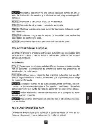 7320.31 Notificar al paciente y /o a la familia cualquier cambio en el ser-
vicio, la finalización del servicio y la eliminación del programa de gestión
del caso.
7320.32 Promover la utilización eficaz de los recursos.
7320.33 Controlar la eficacia del coste de la asistencia.
7320.34 Modificar la asistencia para aumentar la eficacia del coste, según
sea necesario.
7320.35 Establecer programas de mejora de la calidad para evaluar las
actividades de gestión del caso.
7320.36 Documentar la eficacia del coste del control del caso.
7330 INTERMEDIACIÓN CULTURAL
Definición: Utilizar a propósito estrategias culturalmente adecuadas para
establece un puente o mediar entre la cultura del paciente y el sistema
sanitario biomédico.
Actividades:
7330.01 Determinar la naturaleza de las diferencias conceptuales que tie-
nen el paciente el profesional de enfermería sobre los problemas de
salud o plan de tratamiento.
7330.03 Identificar con el paciente, las prácticas culturales que pueden
afectar negativamente a la salud, de manera que el paciente pueda elegir
de manera informada.
7330.05 Conseguir, cuando no se puedan resolver los conflictos, un com-
promiso de tratamiento aceptable e función del conocimiento biomédico,
del conocimiento del punto de vista del paciente y de las normas éticas.
7330.10 Incluir a la familia, cuando corresponda, en el plan para su adhe-
sión al régimen prescrito.
7330.14 Proporcionar información al paciente sobre el sistema de cuida-
dos sanitarios.
7340 PLANIFICACIÓN DEL ALTA
Definición: Preparación para trasladar al paciente desde un nivel de cui-
dados a otro dentro o fuera del centro de cuidados actual.
421
7000
 