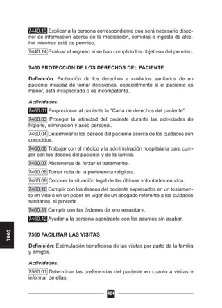 7440.13 Explicar a la persona correspondiente que será necesario dispo-
ner de información acerca de la medicación, comidas e ingesta de alco-
hol mientras esté de permiso.
7440.14 Evaluar al regreso si se han cumplido los objetivos del permiso.
7460 PROTECCIÓN DE LOS DERECHOS DEL PACIENTE
Definición: Protección de los derechos a cuidados sanitarios de un
paciente incapaz de tomar decisiones, especialmente si el paciente es
menor, está incapacitado o es incompetente.
Actividades:
7460.01 Proporcionar al paciente la “Carta de derechos del paciente”.
7460.03 Proteger la intimidad del paciente durante las actividades de
higiene, eliminación y aseo personal.
7460.04 Determinar si los deseos del paciente acerca de los cuidados son
conocidos.
7460.06 Trabajar con el médico y la administración hospitalaria para cum-
plir con los deseos del paciente y de la familia.
7460.07 Abstenerse de forzar el tratamiento.
7460.08 Tomar nota de la preferencia religiosa.
7460.09 Conocer la situación legal de las últimas voluntades en vida.
7460.10 Cumplir con los deseos del paciente expresados en un testamen-
to en vida o en un poder en vigor de un abogado referente a los cuidados
sanitarios, si procede.
7460.11 Cumplir con las órdenes de «no resucitar».
7460.12 Ayudar a la persona agonizante con los asuntos sin acabar.
7560 FACILITAR LAS VISITAS
Definición: Estimulación beneficiosa de las visitas por parte de la familia
y amigos.
Actividades:
7560.01 Determinar las preferencias del paciente en cuanto a visitas e
informar de ellas.
424
7000
 
