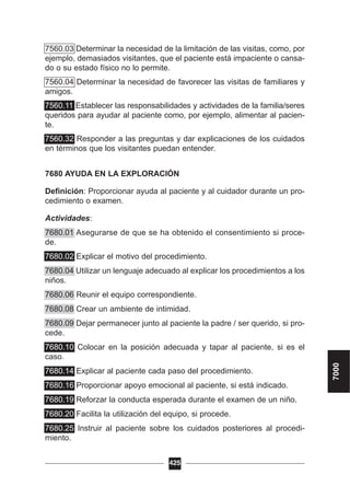 7560.03 Determinar la necesidad de la limitación de las visitas, como, por
ejemplo, demasiados visitantes, que el paciente está impaciente o cansa-
do o su estado físico no lo permite.
7560.04 Determinar la necesidad de favorecer las visitas de familiares y
amigos.
7560.11 Establecer las responsabilidades y actividades de la familia/seres
queridos para ayudar al paciente como, por ejemplo, alimentar al pacien-
te.
7560.32 Responder a las preguntas y dar explicaciones de los cuidados
en términos que los visitantes puedan entender.
7680 AYUDA EN LA EXPLORACIÓN
Definición: Proporcionar ayuda al paciente y al cuidador durante un pro-
cedimiento o examen.
Actividades:
7680.01 Asegurarse de que se ha obtenido el consentimiento si proce-
de.
7680.02 Explicar el motivo del procedimiento.
7680.04 Utilizar un lenguaje adecuado al explicar los procedimientos a los
niños.
7680.06 Reunir el equipo correspondiente.
7680.08 Crear un ambiente de intimidad.
7680.09 Dejar permanecer junto al paciente la padre / ser querido, si pro-
cede.
7680.10 Colocar en la posición adecuada y tapar al paciente, si es el
caso.
7680.14 Explicar al paciente cada paso del procedimiento.
7680.16 Proporcionar apoyo emocional al paciente, si está indicado.
7680.19 Reforzar la conducta esperada durante el examen de un niño.
7680.20 Facilita la utilización del equipo, si procede.
7680.25 Instruir al paciente sobre los cuidados posteriores al procedi-
miento.
425
7000
 