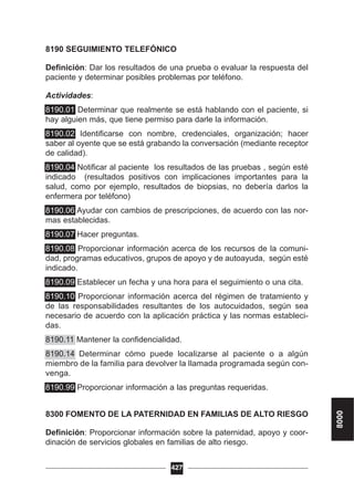 8190 SEGUIMIENTO TELEFÓNICO
Definición: Dar los resultados de una prueba o evaluar la respuesta del
paciente y determinar posibles problemas por teléfono.
Actividades:
8190.01 Determinar que realmente se está hablando con el paciente, si
hay alguien más, que tiene permiso para darle la información.
8190.02 Identificarse con nombre, credenciales, organización; hacer
saber al oyente que se está grabando la conversación (mediante receptor
de calidad).
8190.04 Notificar al paciente los resultados de las pruebas , según esté
indicado (resultados positivos con implicaciones importantes para la
salud, como por ejemplo, resultados de biopsias, no debería darlos la
enfermera por teléfono)
8190.06 Ayudar con cambios de prescripciones, de acuerdo con las nor-
mas establecidas.
8190.07 Hacer preguntas.
8190.08 Proporcionar información acerca de los recursos de la comuni-
dad, programas educativos, grupos de apoyo y de autoayuda, según esté
indicado.
8190.09 Establecer un fecha y una hora para el seguimiento o una cita.
8190.10 Proporcionar información acerca del régimen de tratamiento y
de las responsabilidades resultantes de los autocuidados, según sea
necesario de acuerdo con la aplicación práctica y las normas estableci-
das.
8190.11 Mantener la confidencialidad.
8190.14 Determinar cómo puede localizarse al paciente o a algún
miembro de la familia para devolver la llamada programada según con-
venga.
8190.99 Proporcionar información a las preguntas requeridas.
8300 FOMENTO DE LA PATERNIDAD EN FAMILIAS DE ALTO RIESGO
Definición: Proporcionar información sobre la paternidad, apoyo y coor-
dinación de servicios globales en familias de alto riesgo.
427
8000
 