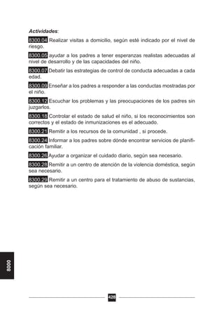 Actividades:
8300.04 Realizar visitas a domicilio, según esté indicado por el nivel de
riesgo.
8300.05 ayudar a los padres a tener esperanzas realistas adecuadas al
nivel de desarrollo y de las capacidades del niño.
8300.07 Debatir las estrategias de control de conducta adecuadas a cada
edad.
8300.09 Enseñar a los padres a responder a las conductas mostradas por
el niño.
8300.12 Escuchar los problemas y las preocupaciones de los padres sin
juzgarlos.
8300.18 Controlar el estado de salud el niño, si los reconocimientos son
correctos y el estado de inmunizaciones es el adecuado.
8300.21 Remitir a los recursos de la comunidad , si procede.
8300.24 Informar a los padres sobre dónde encontrar servicios de planifi-
cación familiar.
8300.26 Ayudar a organizar el cuidado diario, según sea necesario.
8300.28 Remitir a un centro de atención de la violencia doméstica, según
sea necesario.
8300.29 Remitir a un centro para el tratamiento de abuso de sustancias,
según sea necesario.
428
8000
 