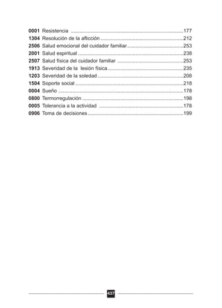 0001 Resistencia ................................................................................177
1304 Resolución de la aflicción ...........................................................212
2506 Salud emocional del cuidador familiar........................................253
2001 Salud espiritual ...........................................................................238
2507 Salud física del cuidador familiar ...............................................253
1913 Severidad de la lesión física......................................................235
1203 Severidad de la soledad .............................................................208
1504 Soporte social .............................................................................218
0004 Sueño .........................................................................................178
0800 Termorregulación ........................................................................198
0005 Tolerancia a la actividad ............................................................178
0906 Toma de decisiones ....................................................................199
437
 