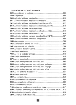 Clasificación NIC – Orden alfabético
4420 Acuerdo con el paciente .............................................................346
1320 Acupresión ..................................................................................290
2300 Administración de medicación ....................................................310
2311 Administración de medicación: inhalación..................................311
2312 Administración de medicación: intradérmica (IC) .......................312
2313 Administración de medicación: intramuscular (IM).....................313
2308 Administración de medicación: ótica...........................................311
2317 Administración de medicación: subcutánea (SC).......................314
2316 Administración de medicación: tópica ........................................313
1200 Administración de nutrición parenteral total (NPT).....................287
4030 Administración de productos sanguíneos...................................333
1050 Alimentación ...............................................................................283
1056 Alimentación enteral por sonda ..................................................284
1052 Alimentación por biberón. ...........................................................284
1380 Aplicación de calor y/o frío .........................................................291
7140 Apoyo a la familia .......................................................................415
7040 Apoyo al cuidador principal.........................................................410
7280 Apoyo de hermanos....................................................................418
5270 Apoyo emocional ........................................................................362
6400 Apoyo en la protección contra abusos .......................................396
6404 Apoyo en la protección contra abusos: ancianos.......................399
6403 Apoyo en la protección contra abusos: cónyuge........................398
6402 Apoyo en la protección contra abusos: niños ..........................396
5250 Apoyo en toma de decisiones ...................................................361
5420 Apoyo espiritual ..........................................................................368
5240 Asesoramiento ............................................................................358
5244 Asesoramiento de lactancia .......................................................358
5246 Asesoramiento nutricional...........................................................359
5248 Asesoramiento sexual.................................................................360
7180 Asistencia en el mantenimiento del hogar..................................417
2400 Asistencia en la analgesia controlada por el paciente (PCA) ....316
3160 Aspiración de las vías aéreas.....................................................319
5230 Aumentar el afrontamiento .........................................................357
439
 