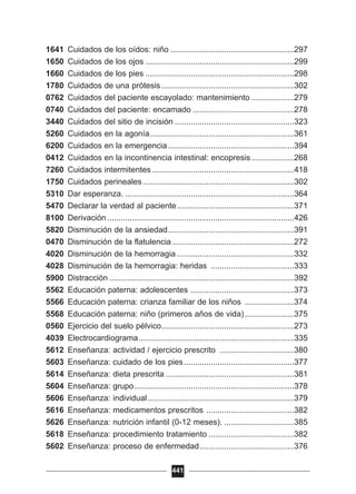1641 Cuidados de los oídos: niño .......................................................297
1650 Cuidados de los ojos ..................................................................299
1660 Cuidados de los pies ..................................................................298
1780 Cuidados de una prótesis...........................................................302
0762 Cuidados del paciente escayolado: mantenimiento ...................279
0740 Cuidados del paciente: encamado .............................................278
3440 Cuidados del sitio de incisión .....................................................323
5260 Cuidados en la agonía................................................................361
6200 Cuidados en la emergencia........................................................394
0412 Cuidados en la incontinencia intestinal: encopresis...................268
7260 Cuidados intermitentes ...............................................................418
1750 Cuidados perineales ...................................................................302
5310 Dar esperanza. ...........................................................................364
5470 Declarar la verdad al paciente....................................................371
8100 Derivación ...................................................................................426
5820 Disminución de la ansiedad........................................................391
0470 Disminución de la flatulencia ......................................................272
4020 Disminución de la hemorragia ....................................................332
4028 Disminución de la hemorragia: heridas .....................................333
5900 Distracción ..................................................................................392
5562 Educación paterna: adolescentes ..............................................373
5566 Educación paterna: crianza familiar de los niños ......................374
5568 Educación paterna: niño (primeros años de vida)......................375
0560 Ejercicio del suelo pélvico...........................................................273
4039 Electrocardiograma.....................................................................335
5612 Enseñanza: actividad / ejercicio prescrito .................................380
5603 Enseñanza: cuidado de los pies.................................................377
5614 Enseñanza: dieta prescrita .........................................................381
5604 Enseñanza: grupo.......................................................................378
5606 Enseñanza: individual.................................................................379
5616 Enseñanza: medicamentos prescritos .......................................382
5626 Enseñanza: nutrición infantil (0-12 meses). ...............................385
5618 Enseñanza: procedimiento tratamiento ......................................382
5602 Enseñanza: proceso de enfermedad..........................................376
441
 
