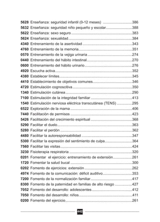 5628 Enseñanza: seguridad infantil (0-12 meses) .............................386
5632 Enseñanza: seguridad niño pequeño y escolar..........................388
5622 Enseñanza: sexo seguro ............................................................383
5624 Enseñanza: sexualidad...............................................................384
4340 Entrenamiento de la asertividad .................................................343
4760 Entrenamiento de la memoria.....................................................351
0570 Entrenamiento de la vejiga urinaria ............................................274
0440 Entrenamiento del hábito intestinal.............................................270
0600 Entrenamiento del hábito urinario...............................................276
4920 Escucha activa............................................................................352
4380 Establecer límites........................................................................345
4410 Establecimiento de objetivos comunes.......................................346
4720 Estimulación cognoscitiva...........................................................350
1340 Estimulación cutánea..................................................................290
7100 Estimulación de la integridad familiar .........................................413
1540 Estimulación nerviosa eléctrica transcutánea (TENS) ...............295
6522 Exploración de la mama .............................................................406
7440 Facilitación de permisos .............................................................423
5426 Facilitación del crecimiento espiritual .........................................368
5290 Facilitar el duelo..........................................................................363
5280 Facilitar el perdón .......................................................................362
4480 Facilitar la autoresponsabilidad ..................................................347
5300 Facilitar la expresión del sentimiento de culpa...........................364
7560 Facilitar las visitas.......................................................................424
3230 Fisioterapia respiratoria ..............................................................320
0201 Fomentar el ejercicio: entrenamiento de extensión...................261
1720 Fomentar la salud bucal .............................................................300
0202 Fomento de ejercicios: extensión ...............................................262
4974 Fomento de la comunicación: déficit auditivo.............................353
7200 Fomento de la normalización familiar.........................................417
8300 Fomento de la paternidad en familias de alto riesgo .................427
7052 Fomento del desarrollo: adolescentes........................................412
7050 Fomento del desarrollo: niños.....................................................411
0200 Fomento del ejercicio..................................................................261
442
 