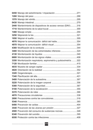 0450 Manejo del estreñimiento / impactación .....................................271
1260 Manejo del peso .........................................................................288
1570 Manejo del vómito.......................................................................295
0430 Manejo intestinal.........................................................................270
2440 Mantenimiento de dispositivos de acceso venoso (DAV)...........316
1710 Mantenimiento de la salud bucal ................................................300
1480 Masaje simple.............................................................................294
3250 Mejorando la tos .........................................................................321
1850 Mejorar el sueño .........................................................................305
4976 Mejorar la comunicación: déficit del habla..................................354
4978 Mejorar la comunicación: déficit visual .......................................354
4360 Modificación de la conducta .......................................................344
3480 Monitorización de las extremidades inferiores ...........................324
4130 Monitorización de líquidos .........................................................340
6680 Monitorización de los signos vitales ...........................................408
3350 Monitorización respiratoria, espirometría y pulsioximetría .........322
7120 Movilización familiar....................................................................415
4035 Muestra de sangre capilar ..........................................................334
4820 Orientación de la realidad ..........................................................352
3320 Oxigenoterapia............................................................................321
7340 Planificación del alta ...................................................................421
5400 Potenciación de la autoestima....................................................367
5220 Potenciación de la imagen corporal ...........................................356
5380 Potenciación de la seguridad......................................................367
5100 Potenciación de la socialización.................................................355
5370 Potenciación de roles ................................................................366
4070 Precauciones circulatorias .........................................................338
2690 Precauciones contra las convulsiones........................................318
5340 Presencia ....................................................................................365
6490 Prevención de caídas .................................................................404
3540 Prevención de las ulceras por presión .......................................327
4500 Prevención del consumo de sustancias nocivas........................348
6340 Prevención del suicidio ...............................................................395
6550 Protección contra las infecciones ...............................................408
444
 