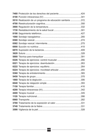 7460 Protección de los derechos del paciente....................................424
4190 Punción intravenosa (IV) ............................................................341
5510 Realización de un programa de educación sanitaria .................372
4700 Reestructuración cognitiva..........................................................350
3900 Regulación de la temperatura.....................................................332
1730 Restablecimiento de la salud bucal ............................................301
8190 Seguimiento telefónico................................................................427
1080 Sondaje nasogástrico .................................................................285
0580 Sondaje vesical...........................................................................274
0582 Sondaje vesical: intermitente......................................................275
6900 Succión no nutritiva ....................................................................410
6870 Supresión de la lactancia............................................................409
3620 Sutura .........................................................................................328
5880 Técnica para tranquilizar ............................................................391
0226 Terapia de ejercicios: control muscular ......................................266
0221 Terapia de ejercicios: deambulación...........................................263
0222 Terapia de ejercicios: equilibrio...................................................264
0224 Terapia de ejercicios: movilidad articular....................................265
5360 Terapia de entretenimiento .........................................................365
5450 Terapia de grupo.........................................................................370
1860 Terapia de la deglución...............................................................306
6040 Terapia de relajación simple .......................................................393
7150 Terapia familiar............................................................................416
4200 Terapia intravenosa (IV)..............................................................342
4400 Terapia musical ..........................................................................345
1120 Terapia nutricional.......................................................................286
0960 Transporte...................................................................................282
3780 Tratamiento de la exposición al calor .........................................331
3740 Tratamiento de la fiebre..............................................................331
3590 Vigilancia de la piel.....................................................................328
445
 