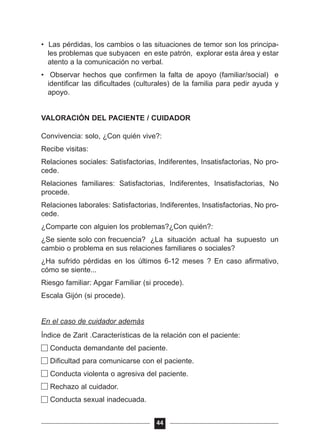 • Las pérdidas, los cambios o las situaciones de temor son los principa-
les problemas que subyacen en este patrón, explorar esta área y estar
atento a la comunicación no verbal.
• Observar hechos que confirmen la falta de apoyo (familiar/social) e
identificar las dificultades (culturales) de la familia para pedir ayuda y
apoyo.
VALORACIÓN DEL PACIENTE / CUIDADOR
Convivencia: solo, ¿Con quién vive?:
Recibe visitas:
Relaciones sociales: Satisfactorias, Indiferentes, Insatisfactorias, No pro-
cede.
Relaciones familiares: Satisfactorias, Indiferentes, Insatisfactorias, No
procede.
Relaciones laborales: Satisfactorias, Indiferentes, Insatisfactorias, No pro-
cede.
¿Comparte con alguien los problemas?¿Con quién?:
¿Se siente solo con frecuencia? ¿La situación actual ha supuesto un
cambio o problema en sus relaciones familiares o sociales?
¿Ha sufrido pérdidas en los últimos 6-12 meses ? En caso afirmativo,
cómo se siente...
Riesgo familiar: Apgar Familiar (si procede).
Escala Gijón (si procede).
En el caso de cuidador además
Índice de Zarit .Características de la relación con el paciente:
Conducta demandante del paciente.
Dificultad para comunicarse con el paciente.
Conducta violenta o agresiva del paciente.
Rechazo al cuidador.
Conducta sexual inadecuada.
44
 