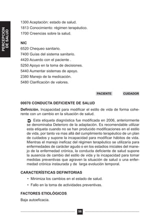 1300 Aceptación: estado de salud.
1813 Conocimiento: régimen terapéutico.
1700 Creencias sobre la salud.
NIC
6520 Chequeo sanitario.
7400 Guías del sistema sanitario.
4420 Acuerdo con el paciente .
5250 Apoyo en la toma de decisiones.
5440 Aumentar sistemas de apoyo.
2380 Manejo de la medicación.
5480 Clarificación de valores.
00070 CONDUCTA DEFICIENTE DE SALUD
Definición. Incapacidad para modificar el estilo de vida de forma cohe-
rente con un cambio en la situación de salud.
Esta etiqueta diagnóstica fue modificada en 2006, anteriormente
se denominaba Deterioro de la adaptación. Es recomendable utilizar
esta etiqueta cuando no se han producido modificaciones en el estilo
de vida, por tanto va mas allá del cumplimiento terapéutico de un plan
de cuidados y supone la incapacidad para modificar hábitos de vida.
Mientras el manejo ineficaz del régimen terapéutico se utilizaría para
enfermedades de carácter agudo o en los estadios iniciales del mane-
jo de la enfermedad crónica, la conducta deficiente de salud supone
la ausencia de cambio del estilo de vida y la incapacidad para tomar
medidas preventivas que agraven la situación de salud o una enfer-
medad crónica instaurada y de larga evolución temporal.
CARACTERÍSTICAS DEFINITORIAS
• Minimiza los cambios en el estado de salud.
• Fallo en la toma de actividades preventivas.
FACTORES ETIOLÓGICOS
Baja autoeficacia.
56
PACIENTE CUIDADOR
PERCEPCION
DESALUD
 