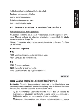 Actitud negativa hacia los cuidados de salud.
Factores estresantes múltiples.
Apoyo social inadecuado.
Estado socioeconómico bajo.
Comprensión inadecuada.
RECOMENDACIONES PARA LA VALORACIÓN ESPECÍFICA
Valorar respuestas de los patrones:
Percepción y manejo de la salud: relacionadas con el diagnóstico enfer-
mero Manejo ineficaz del régimen terapéutico, Incapacidad del adulto
para mantener su desarrollo.
Valores / creencias: relacionadas con el diagnóstico enfermero Conflicto
de decisiones.
Relaciones sugeridas
NOC
1305 Modificación psicosocial: cambio de vida.
1601 Conducta de cumplimiento.
NIC
6520 Chequeo sanitario.
5230 Aumentar el afrontamiento.
4410 Establecimiento de objetivos comunes.
00082 MANEJO EFICAZ DEL RÉGIMEN TERAPÉUTICO.
Definición. El patrón de regulación e integración en la vida diaria de una
persona para el tratamiento de la enfermedad y de sus secuelas es satis-
factorio para alcanzar objetivos específicos de salud.
Es recomendable usar esta etiqueta cuando tras un proceso de
información y educación sanitaria la persona tiene conocimientos y
habilidades suficientes para manejar el plan terapéutico.
No se recomienda utilizar esta etiqueta cuando existan conocimien-
57
PACIENTE PERCEPCION
DESALUD
 
