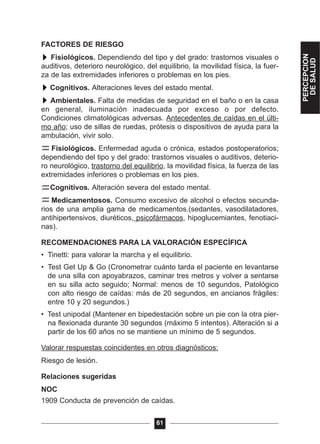 FACTORES DE RIESGO
Fisiológicos. Dependiendo del tipo y del grado: trastornos visuales o
auditivos, deterioro neurológico, del equilibrio, la movilidad física, la fuer-
za de las extremidades inferiores o problemas en los pies.
Cognitivos. Alteraciones leves del estado mental.
Ambientales. Falta de medidas de seguridad en el baño o en la casa
en general, iluminación inadecuada por exceso o por defecto.
Condiciones climatológicas adversas. Antecedentes de caídas en el últi-
mo año; uso de sillas de ruedas, prótesis o dispositivos de ayuda para la
ambulación, vivir solo.
Fisiológicos. Enfermedad aguda o crónica, estados postoperatorios;
dependiendo del tipo y del grado: trastornos visuales o auditivos, deterio-
ro neurológico, trastorno del equilibrio, la movilidad física, la fuerza de las
extremidades inferiores o problemas en los pies.
Cognitivos. Alteración severa del estado mental.
Medicamentosos. Consumo excesivo de alcohol o efectos secunda-
rios de una amplia gama de medicamentos.(sedantes, vasodilatadores,
antihipertensivos, diuréticos, psicofármacos, hipoglucemiantes, fenotiaci-
nas).
RECOMENDACIONES PARA LA VALORACIÓN ESPECÍFICA
• Tinetti: para valorar la marcha y el equilibrio.
• Test Get Up & Go (Cronometrar cuánto tarda el paciente en levantarse
de una silla con apoyabrazos, caminar tres metros y volver a sentarse
en su silla acto seguido; Normal: menos de 10 segundos, Patológico
con alto riesgo de caídas: más de 20 segundos, en ancianos frágiles:
entre 10 y 20 segundos.)
• Test unipodal (Mantener en bipedestación sobre un pie con la otra pier-
na flexionada durante 30 segundos (máximo 5 intentos). Alteración si a
partir de los 60 años no se mantiene un mínimo de 5 segundos.
Valorar respuestas coincidentes en otros diagnósticos:
Riesgo de lesión.
Relaciones sugeridas
NOC
1909 Conducta de prevención de caídas.
61
PERCEPCION
DESALUD
 