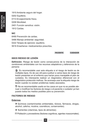 1910 Ambiente seguro del hogar.
0202 Equilibrio.
0113 Envejecimiento físico.
0208 Movilidad.
2401 Función sensitiva: visión.
1912 Caídas.
NIC
6490 Prevención de caídas.
5486 Manejo ambiental: seguridad.
0222 Terapia de ejercicio: equilibrio.
5616 Enseñanza: medicamentos prescritos.
00035 RIESGO DE LESIÓN
Definición. Riesgo de lesión como consecuencia de la interacción de
condiciones ambientales con los recursos adaptativos y defensivos de la
persona
Es recomendable usar esta etiqueta si el riesgo de lesión es de
múltiples tipos. Es de uso útil para sustituir a varios tipos de riesgo de
lesión presentes en el enfermo que harían poco manejable el plan de
cuidados. Es interesante realizar un diagnóstico diferencial con el
diagnóstico protección ineficaz. Se aconseja usar la etiqueta riesgo de
lesión cuando no existan problemas reales asociados.
No es recomendable usarlo en los casos en que no es posible ate-
nuar o modificar los factores de riesgo o el paciente o cuidador ya han
puesto todos los medios posibles para su prevención.
FACTORES DE RIESGO
Externos
Químicos (contaminantes ambientales, tóxicos, fármacos, drogas,
alcohol, cafeína, nicotina, cosméticos, conservantes).
Nutrientes (vitaminas, tipos de alimentos).
Población y proveedores (factores cognitivos, agentes nosocomiales).
62
PACIENTE CUIDADOR
PERCEPCION
DESALUD
 