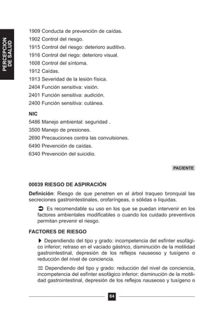 1909 Conducta de prevención de caídas.
1902 Control del riesgo.
1915 Control del riesgo: deterioro auditivo.
1916 Control del riego: deterioro visual.
1608 Control del síntoma.
1912 Caídas.
1913 Severidad de la lesión física.
2404 Función sensitiva: visión.
2401 Función sensitiva: audición.
2400 Función sensitiva: cutánea.
NIC
5486 Manejo ambiental: seguridad .
3500 Manejo de presiones.
2690 Precauciones contra las convulsiones.
6490 Prevención de caídas.
6340 Prevención del suicidio.
00039 RIESGO DE ASPIRACIÓN
Definición: Riesgo de que penetren en el árbol traqueo bronquial las
secreciones gastrointestinales, orofaríngeas, o sólidas o líquidas.
Es recomendable su uso en los que se puedan intervenir en los
factores ambientales modificables o cuando los cuidado preventivos
permitan prevenir el riesgo.
FACTORES DE RIESGO
Dependiendo del tipo y grado: incompetencia del esfínter esofági-
co inferior; retraso en el vaciado gástrico, disminución de la motilidad
gastrointestinal, depresión de los reflejos nauseoso y tusígeno o
reducción del nivel de conciencia.
Dependiendo del tipo y grado: reducción del nivel de conciencia,
incompetencia del esfínter esofágico inferior; disminución de la motili-
dad gastrointestinal, depresión de los reflejos nauseoso y tusígeno o
64
PACIENTE
PERCEPCION
DESALUD
 