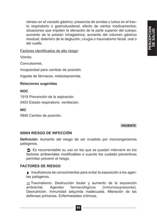 retraso en el vaciado gástrico; presencia de sondas o tubos en el trac-
to respiratorio o gastroduodenal; efecto de ciertos medicamentos;
situaciones que impiden la elevación de la parte superior del cuerpo;
aumento de la presión intragástrica; aumento del volumen gástrico
residual; deterioro de la deglución; cirugía o traumatismo facial, oral o
del cuello.
Factores identificados de alto riesgo:
Vómito.
Convulsiones.
Incapacidad para cambiar de posición.
Ingesta de fármacos: metoclopramida.
Relaciones sugeridas
NOC
1918 Prevención de la aspiración.
0403 Estado respiratorio: ventilación.
NIC
0840 Cambio de posición.
00004 RIESGO DE INFECCIÓN
Definición: Aumento del riesgo de ser invadido por microorganismos
patógenos.
Es recomendable su uso en los que se puedan intervenir en los
factores ambientales modificables o cuando los cuidado preventivos
permitan prevenir el riesgo.
FACTORES DE RIESGO
Insuficiencia de conocimientos para evitar la exposición a los agen-
tes patógenos.
Traumatismo. Destrucción tisular y aumento de la exposición
ambiental. Agentes farmacológicos (inmunosupresores).
Desnutrición. Inmunidad adquirida inadecuada. Alteración de las
defensas primarias. Enfermedades crónicas.
65
PACIENTE
PERCEPCION
DESALUD
 