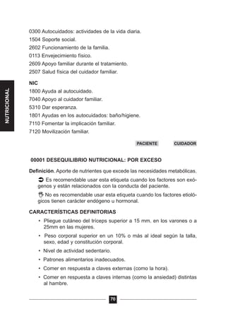 0300 Autocuidados: actividades de la vida diaria.
1504 Soporte social.
2602 Funcionamiento de la familia.
0113 Envejecimiento físico.
2609 Apoyo familiar durante el tratamiento.
2507 Salud física del cuidador familiar.
NIC
1800 Ayuda al autocuidado.
7040 Apoyo al cuidador familiar.
5310 Dar esperanza.
1801 Ayudas en los autocuidados: baño/higiene.
7110 Fomentar la implicación familiar.
7120 Movilización familiar.
00001 DESEQUILIBRIO NUTRICIONAL: POR EXCESO
Definición. Aporte de nutrientes que excede las necesidades metabólicas.
Es recomendable usar esta etiqueta cuando los factores son exó-
genos y están relacionados con la conducta del paciente.
No es recomendable usar esta etiqueta cuando los factores etioló-
gicos tienen carácter endógeno u hormonal.
CARACTERÍSTICAS DEFINITORIAS
• Pliegue cutáneo del tríceps superior a 15 mm. en los varones o a
25mm en las mujeres.
• Peso corporal superior en un 10% o más al ideal según la talla,
sexo, edad y constitución corporal.
• Nivel de actividad sedentario.
• Patrones alimentarios inadecuados.
• Comer en respuesta a claves externas (como la hora).
• Comer en respuesta a claves internas (como la ansiedad) distintas
al hambre.
70
PACIENTE CUIDADOR
NUTRICIONAL
 