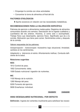 • Emparejar la comida con otras actividades
• Concentrar la toma de alimentos al final del día
FACTORES ETIOLÓGICOS
Aporte excesivos en relación con las necesidades metabólicas.
RECOMENDACIONES PARA LA VALORACIÓN ESPECÍFICA
Patrones de ejercicio o alimentarios inadecuados: Registros de alimentos
consumidos durante una semana. Descripción de la ingesta cualitativa y
cuantitativa del día anterior. Horarios, si come solo o acompañado.
Trabajo físico que desempeña, ejercicio físico. Significado que da a la
comida. Motivación que tiene para comer. Sentimientos antes y después
de la comida.
Valorar respuestas de los patrones:
Autopercepción - Autoconcepto: Autoestima baja situacional, Ansiedad,
cambios en los sentimientos.
Adaptación y tolerancia al estrés: Afrontamiento ineficaz, Conducta defi-
ciente de la salud.
Relaciones sugeridas
NOC
1612 Control de peso.
1802 Conocimiento: dieta.
1009 Estado nutricional: ingestión de nutrientes.
NIC
1100 Manejo de la nutrición.
1260 Manejo del peso.
0200 Fomento del ejercicio.
5606 Enseñanza: individual.
00002 DESEQUILIBRIO NUTRICIONAL: POR DEFECTO
Definición. Ingesta de nutrientes insuficiente para satisfacer las necesi-
71
PACIENTE CUIDADOR
NUTRICIONAL
 