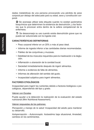 dades metabólicas de una persona provocando una pérdida de peso
corporal por debajo del adecuado para su edad, sexo y constitución cor-
poral.
Se aconseja utilizar esta etiqueta cuando no existan parámetros
bioquímicos que determinen la existencia de desnutrición, y los facto-
res que lo provocan entra dentro de la esfera competencial de la
enfermera.
Se desaconseja su uso cuando exista desnutrición grave que no
pueda ser solucionada con la ingesta oral.
CARACTERÍSTICAS DEFINITORIAS
• Peso corporal inferior en un 20% o más al peso ideal.
• Informe de ingesta inferior a las cantidades diarias recomendadas.
• Palidez de las conjuntivas y mucosas.
• Debilidad de los músculos requeridos para la masticación o la deglu-
ción.
• Inflamación o ulceración de la cavidad bucal.
• Saciedad inmediatamente después de ingerir alimentos.
• Informe o evidencia de falta de alimentos.
• Informes de alteración del sentido del gusto.
• Incapacidad subjetiva para ingerir alimentos.
FACTORES ETIOLÓGICOS
Incapacidad para ingerir los nutrientes debido a factores biológicos o psi-
cológicos, dependiendo del tipo y grado.
Valorar con Escalas
Puede ayudar a la detección la realización de la evaluación del estado
nutricional (Mini Nutritional Assessment).
Valorar respuestas de los patrones:
Percepción y manejo de la salud: Incapacidad del adulto para mantener
su desarrollo.
Autopercepción - Autoconcepto: Autoestima baja situacional, Ansiedad,
cambios en los sentimientos.
72
NUTRICIONAL
 