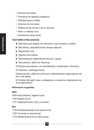 • Mucosa denudada.
• Presencia de agentes patógenos.
• Dificultad para el habla.
• Informes de mal sabor.
• Palidez de las encías o de la mucosa.
• Dolor o malestar oral.
• Xerostomía (boca seca)
FACTORES ETIOLÓGICOS
Dificultad para deglutir los alimentos, para masticar o hablar.
Mal aliento, sequedad bucal, lengua saburral.
Respiración oral.
Higiene oral ineficaz.
Deshidratación dependiendo del tipo y grado.
Desnutrición, déficit de vitaminas.
Efectos secundarios a la quimioterapia, radioterapia o fármacos.
Infección o patología bucal.
Desnutrición, déficit de vitaminas o deshidratación dependiendo del
tipo y del grado.
Pérdida del tejido óseo, cartilaginoso o conjuntivo relacionado con
el envejecimiento.
Relaciones sugeridas
NOC
0308 Autocuidados: higiene bucal.
1100 Higiene bucal.
1101 Integridad tisular: piel y mucosas.
NIC
1730 Restablecimiento de la salud bucal.
1720 Fomentar la salud bucal.
1710 Mantenimiento de la salud bucal.
74
NUTRICIONAL
 